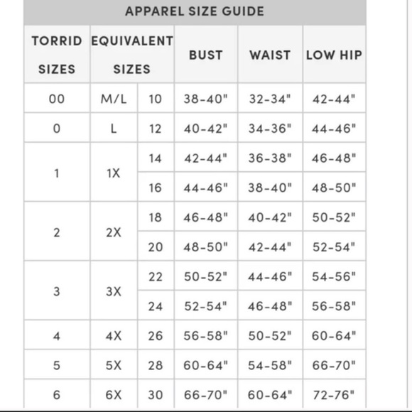 NWT Torrid Pride Rainbow Lips Print Soft Tee - Picture 6 of 6